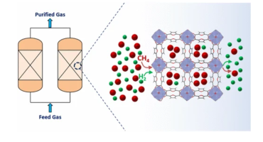 ChemMater2026