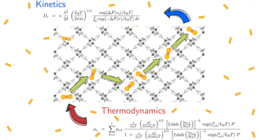 JphyschemC2025